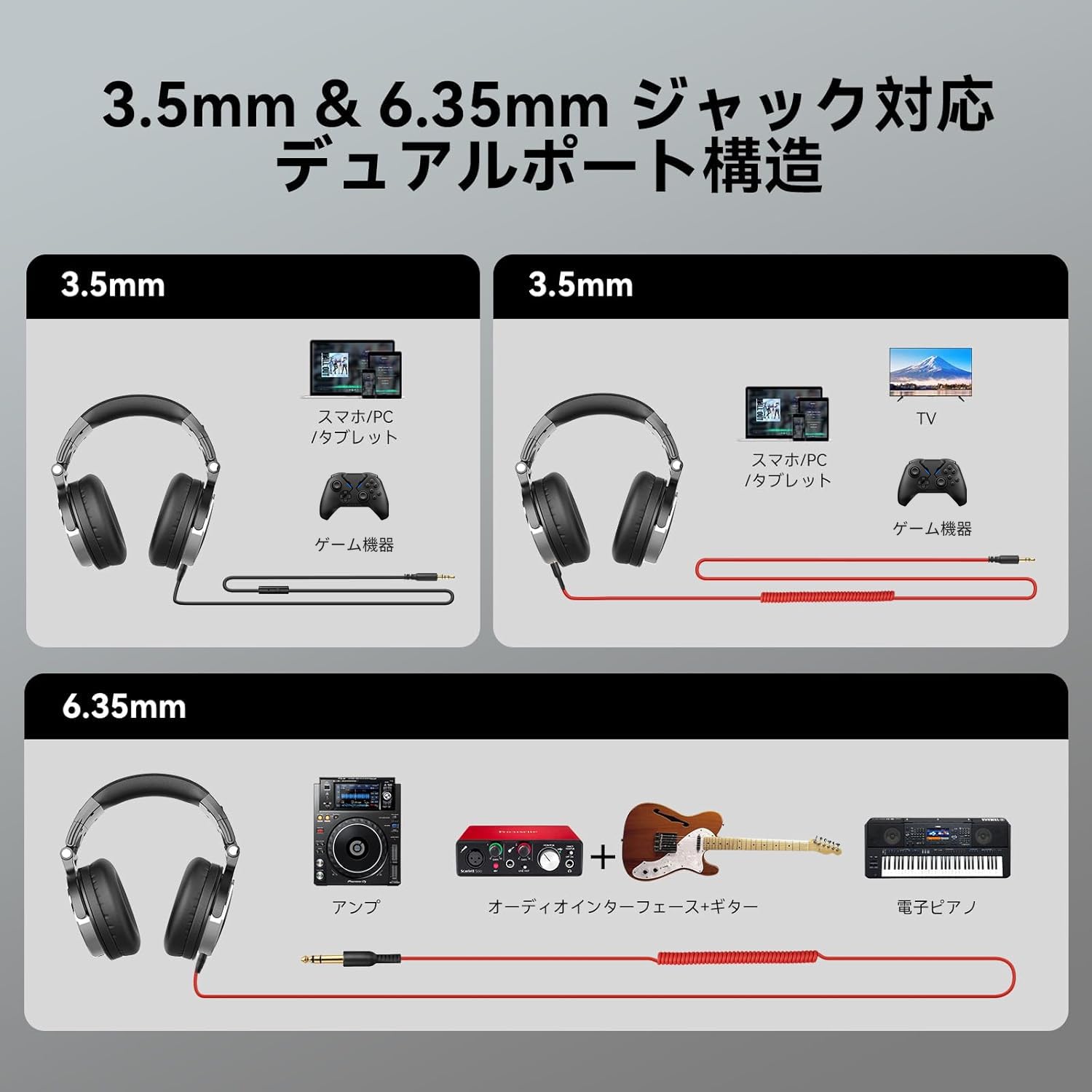 Amazon.co.jp: OneOdio Pro10 有線オーバーイヤーヘッドホン 50mm